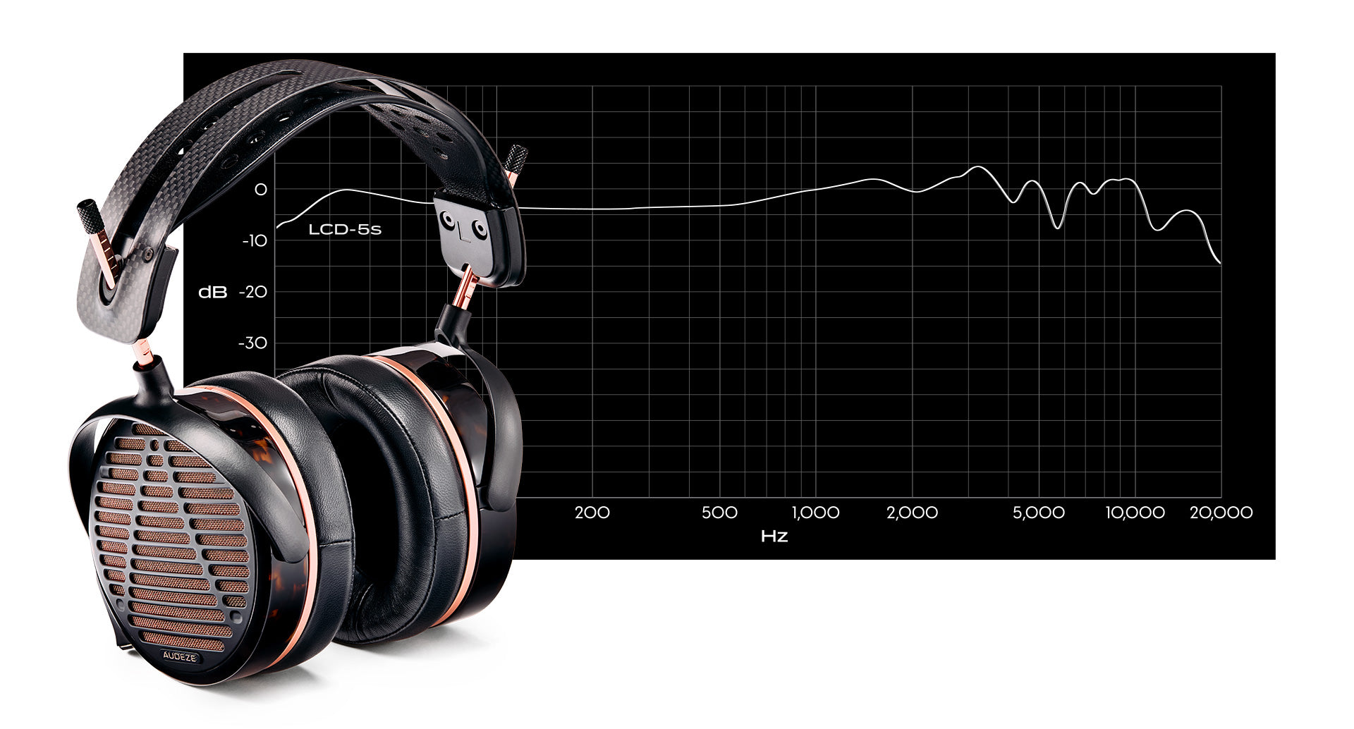 Maxwell 2 Wireless Gaming Headset - Audeze