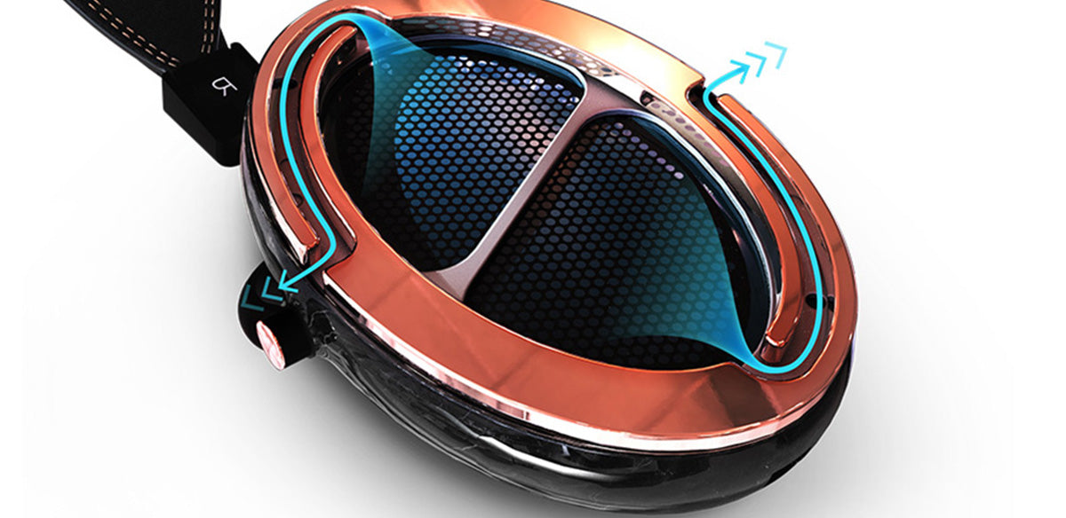 LCD-2 Closed-Back - Audeze