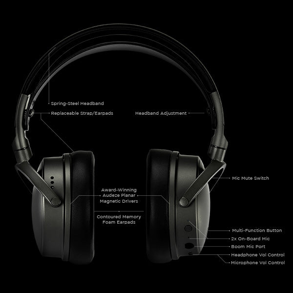 Audeze Maxwell Ultraviolet Edition Wireless Gaming Headset